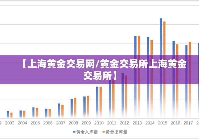 【上海黄金交易网/黄金交易所上海黄金交易所】 【上海黄金交易网/黄金交易所上海黄金交易所】