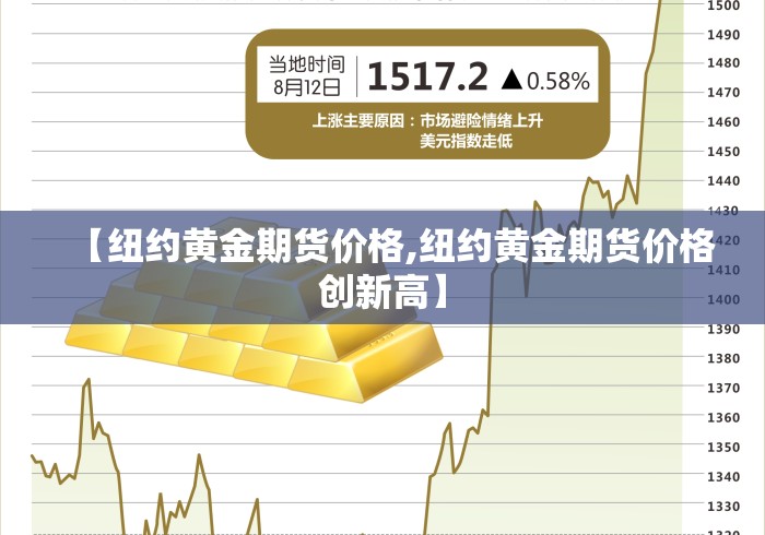 【纽约黄金期货价格,纽约黄金期货价格创新高】 【纽约黄金期货价格,纽约黄金期货价格创新高】