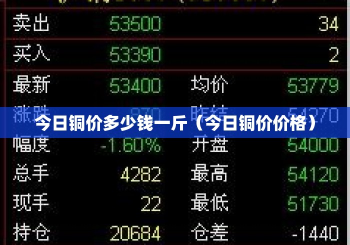 今日铜价多少钱一斤（今日铜价价格）