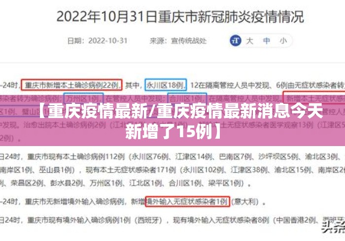 【重庆疫情最新/重庆疫情最新消息今天新增了15例】 【重庆疫情最新/重庆疫情最新消息今天新增了15例】