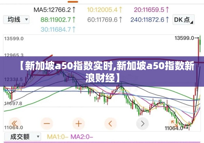 【新加坡a50指数实时,新加坡a50指数新浪财经】