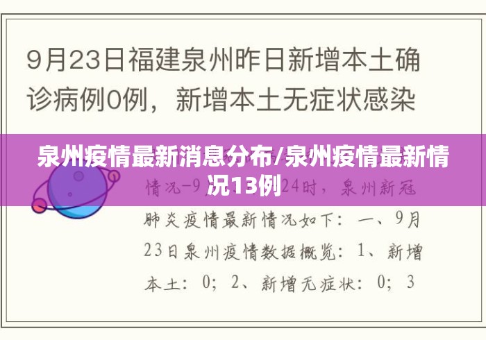 泉州疫情最新消息分布/泉州疫情最新情况13例