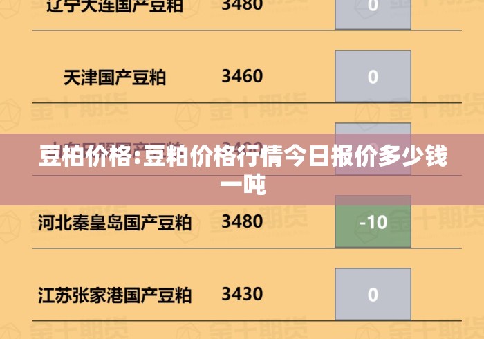 豆柏价格:豆粕价格行情今日报价多少钱一吨