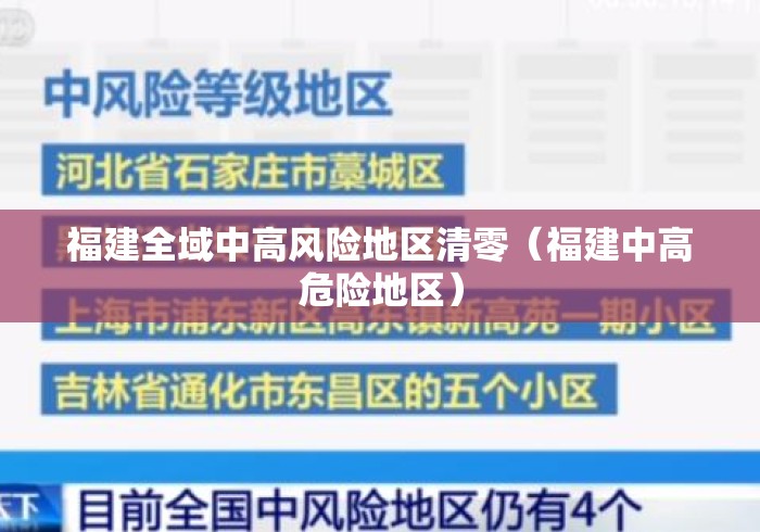 福建全域中高风险地区清零(福建中高危险地区) 福建全域中高风险地区清零(福建中高危险地区)