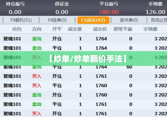 【炒单/炒单翻价手法】 【炒单/炒单翻价手法】