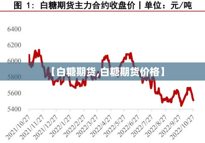 【白糖期货,白糖期货价格】 【白糖期货,白糖期货价格】