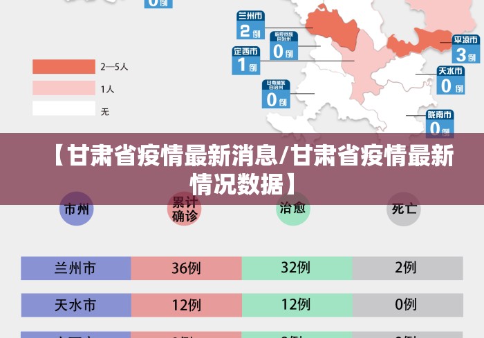 【甘肃省疫情最新消息/甘肃省疫情最新情况数据】 【甘肃省疫情最新消息/甘肃省疫情最新情况数据】