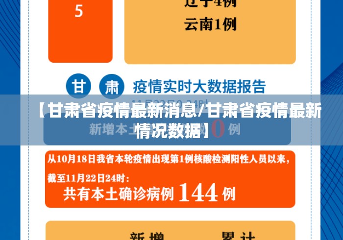 【甘肃省疫情最新消息/甘肃省疫情最新情况数据】 【甘肃省疫情最新消息/甘肃省疫情最新情况数据】