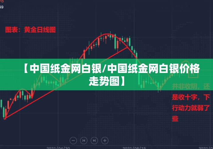 【中国纸金网白银/中国纸金网白银价格走势图】 【中国纸金网白银/中国纸金网白银价格走势图】