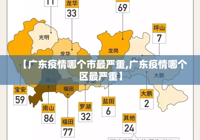 【广东疫情哪个市最严重,广东疫情哪个区最严重】