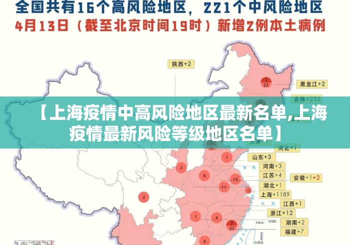 【上海疫情中高风险地区最新名单,上海疫情最新风险等级地区名单】