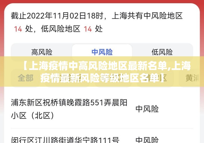 【上海疫情中高风险地区最新名单,上海疫情最新风险等级地区名单】