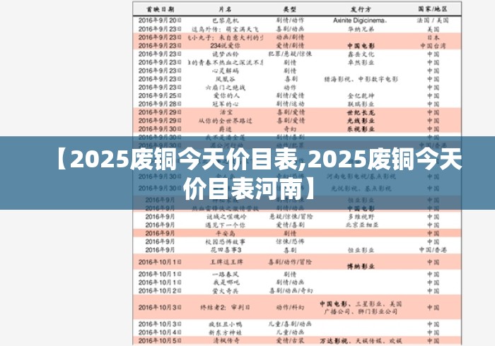 【2025废铜今天价目表,2025废铜今天价目表河南】 【2025废铜今天价目表,2025废铜今天价目表河南】