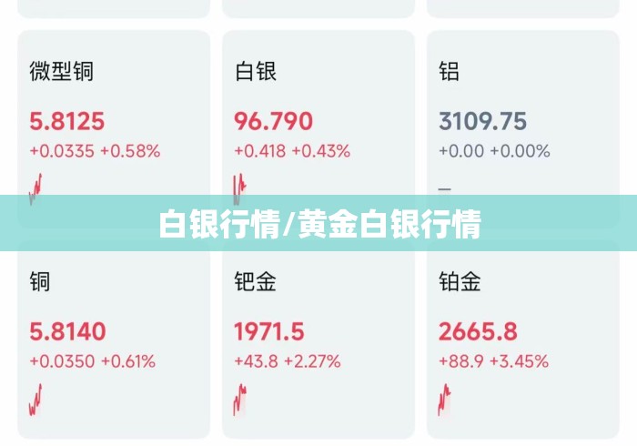 白银行情/黄金白银行情 白银行情/黄金白银行情