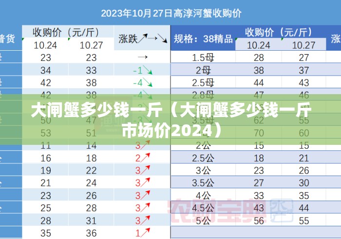 大闸蟹多少钱一斤(大闸蟹多少钱一斤市场价2024) 大闸蟹多少钱一斤(大闸蟹多少钱一斤市场价2024)