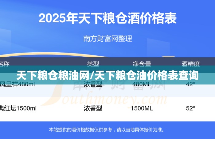天下粮仓粮油网/天下粮仓油价格表查询 天下粮仓粮油网/天下粮仓油价格表查询