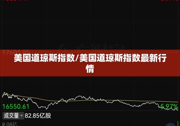美国道琼斯指数/美国道琼斯指数最新行情