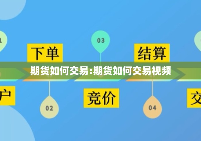 期货如何交易:期货如何交易视频 期货如何交易:期货如何交易视频
