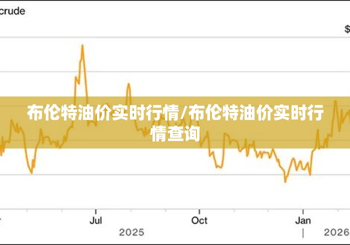 布伦特油价实时行情/布伦特油价实时行情查询