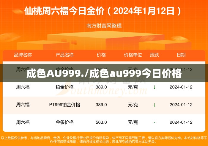 成色AU999./成色au999今日价格