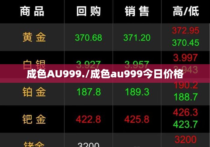 成色AU999./成色au999今日价格
