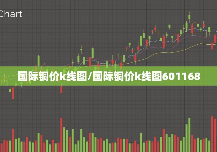 国际铜价k线图/国际铜价k线图601168