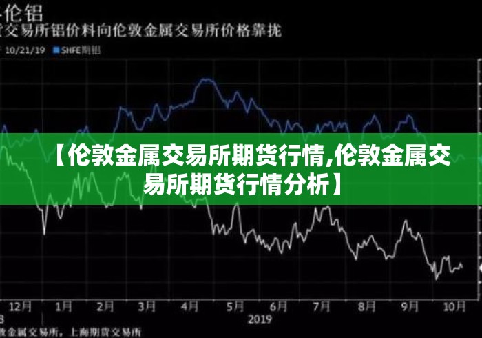 【伦敦金属交易所期货行情,伦敦金属交易所期货行情分析】