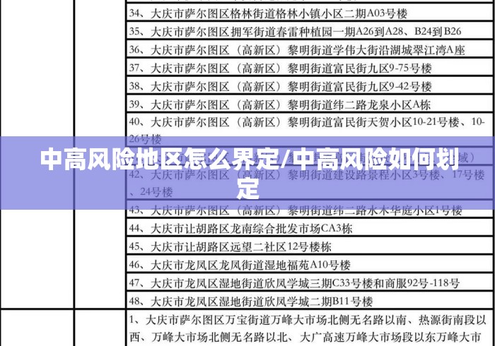 中高风险地区怎么界定/中高风险如何划定