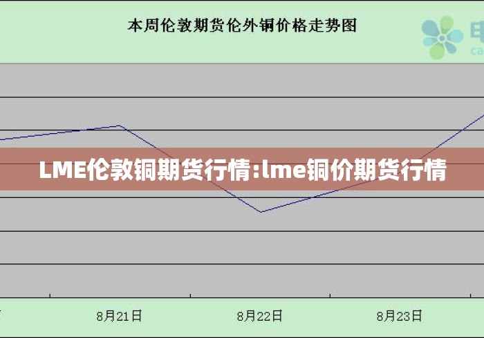 LME伦敦铜期货行情:lme铜价期货行情 LME伦敦铜期货行情:lme铜价期货行情