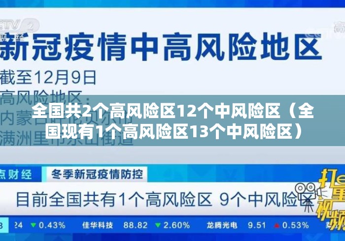 全国共2个高风险区12个中风险区(全国现有1个高风险区13个中风险区) 全国共2个高风险区12个中风险区(全国现有1个高风险区13个中风险区)