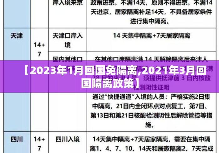 【2023年1月回国免隔离,2021年3月回国隔离政策】