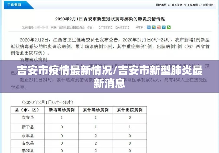 吉安市疫情最新情况/吉安市新型肺炎最新消息