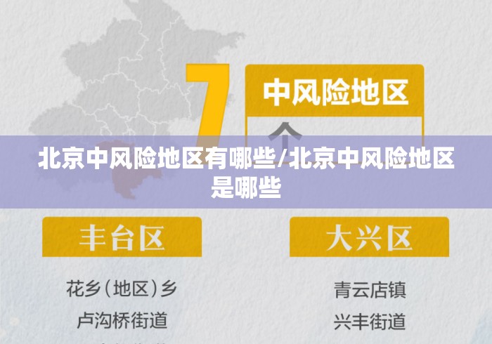 北京中风险地区有哪些/北京中风险地区是哪些