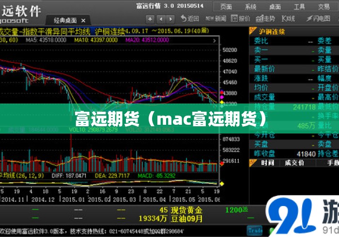 富远期货（mac富远期货）