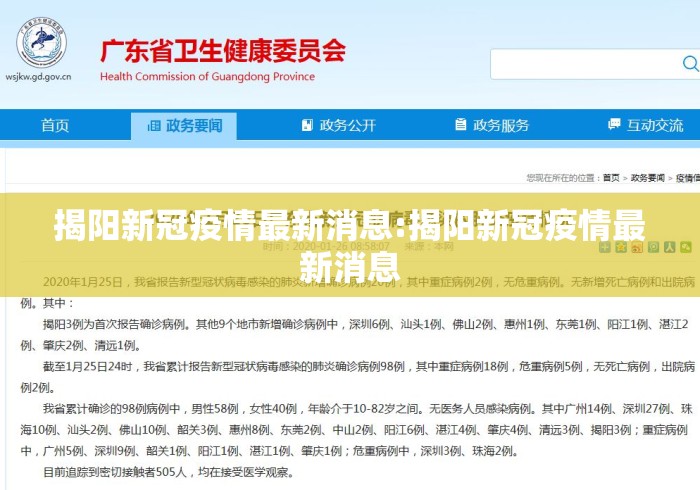 揭阳新冠疫情最新消息:揭阳新冠疫情最新消息 揭阳新冠疫情最新消息:揭阳新冠疫情最新消息