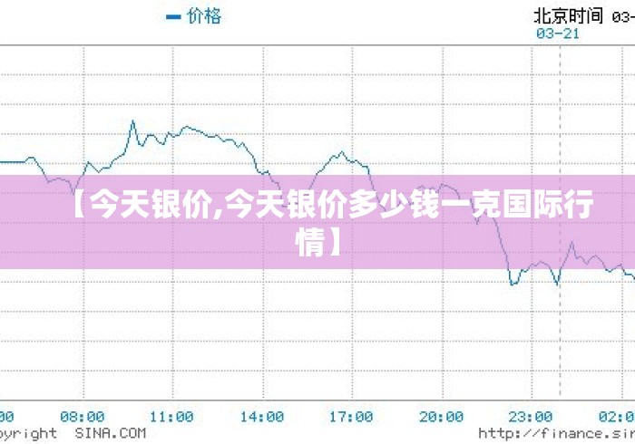 【今天银价,今天银价多少钱一克国际行情】