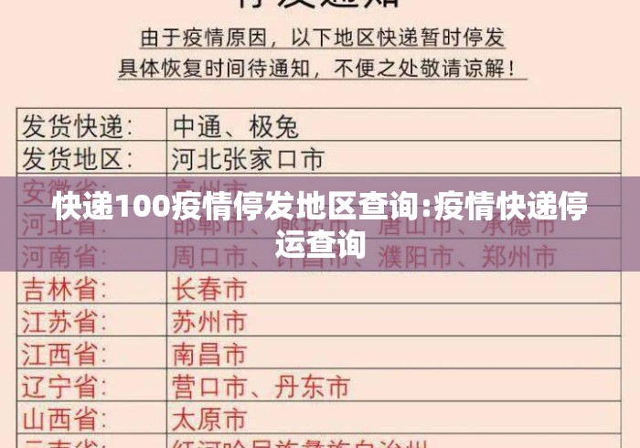 快递100疫情停发地区查询:疫情快递停运查询 快递100疫情停发地区查询:疫情快递停运查询