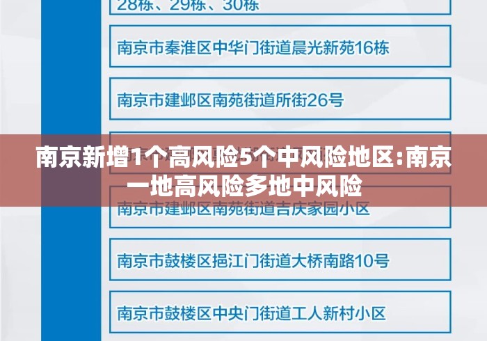 南京新增1个高风险5个中风险地区:南京一地高风险多地中风险 南京新增1个高风险5个中风险地区:南京一地高风险多地中风险