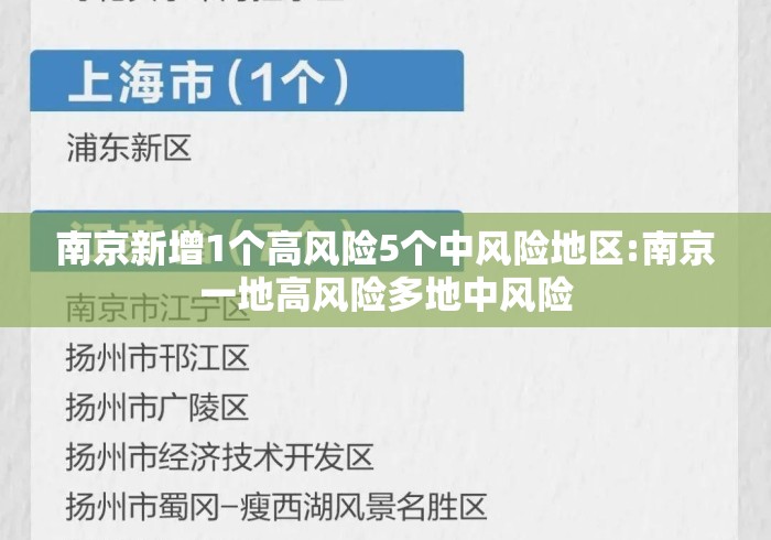 南京新增1个高风险5个中风险地区:南京一地高风险多地中风险 南京新增1个高风险5个中风险地区:南京一地高风险多地中风险