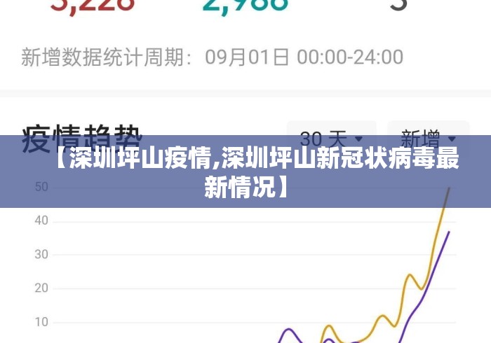 【深圳坪山疫情,深圳坪山新冠状病毒最新情况】