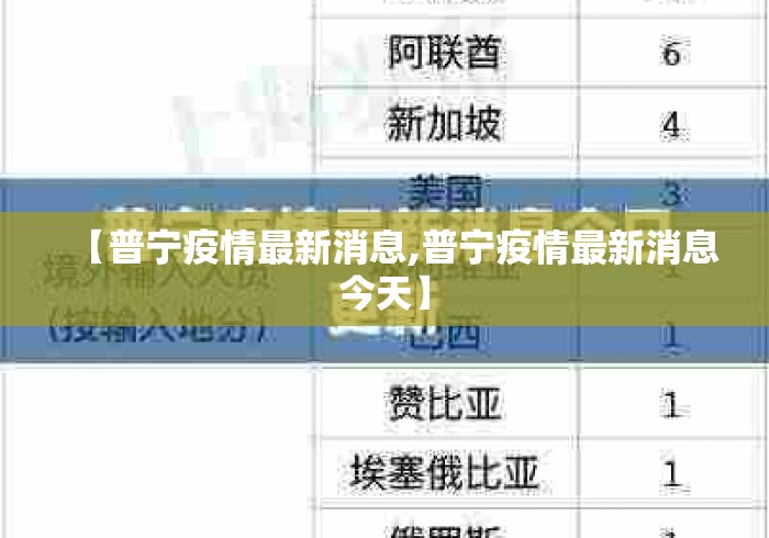 【普宁疫情最新消息,普宁疫情最新消息今天】