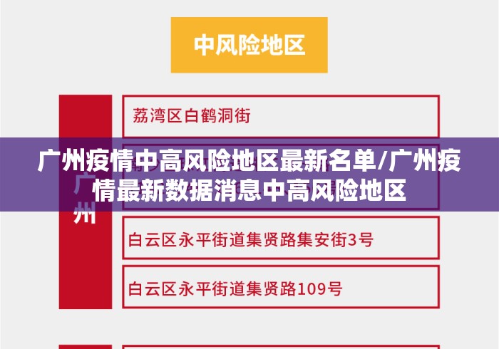 广州疫情中高风险地区最新名单/广州疫情最新数据消息中高风险地区