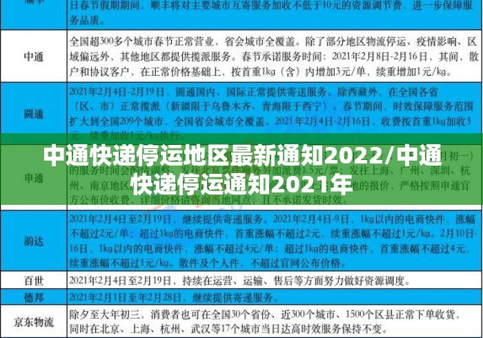 中通快递停运地区最新通知2022/中通快递停运通知2021年
