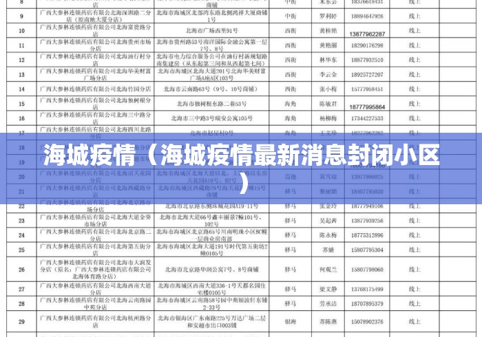 海城疫情（海城疫情最新消息封闭小区）