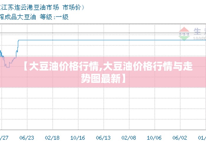 【大豆油价格行情,大豆油价格行情与走势图最新】