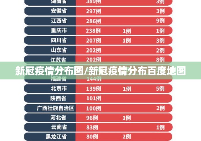 新冠疫情分布图/新冠疫情分布百度地图 新冠疫情分布图/新冠疫情分布百度地图