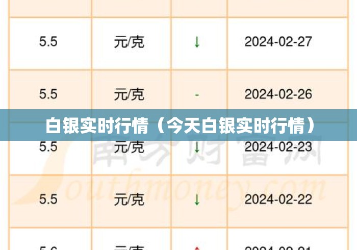 白银实时行情（今天白银实时行情）