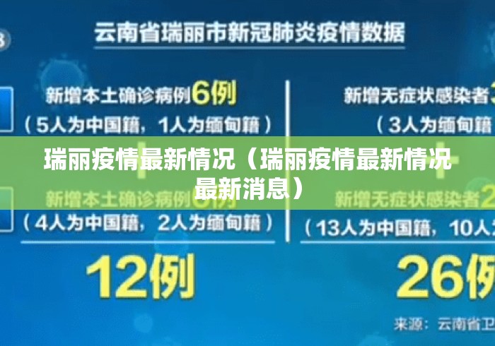 瑞丽疫情最新情况（瑞丽疫情最新情况最新消息）