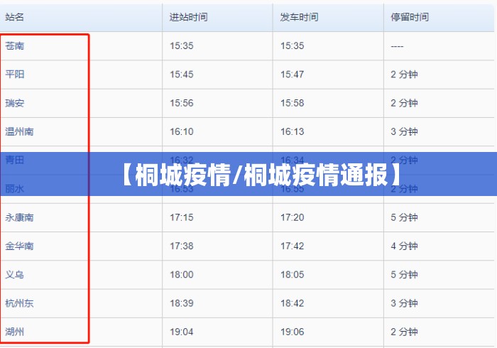 【桐城疫情/桐城疫情通报】