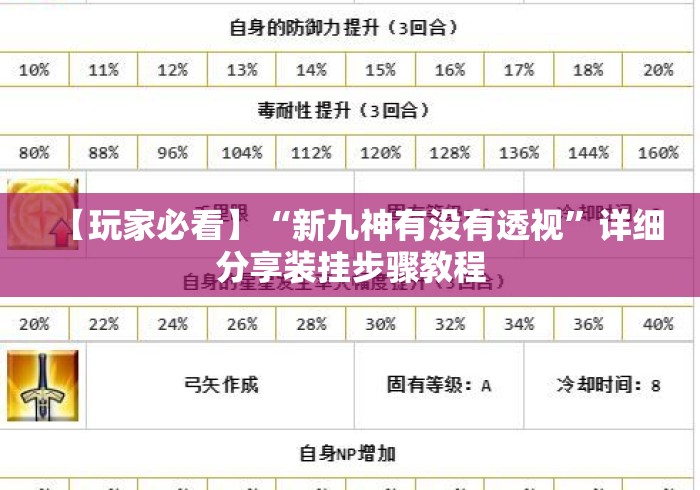 【玩家必看】“新九神有没有透视”详细分享装挂步骤教程